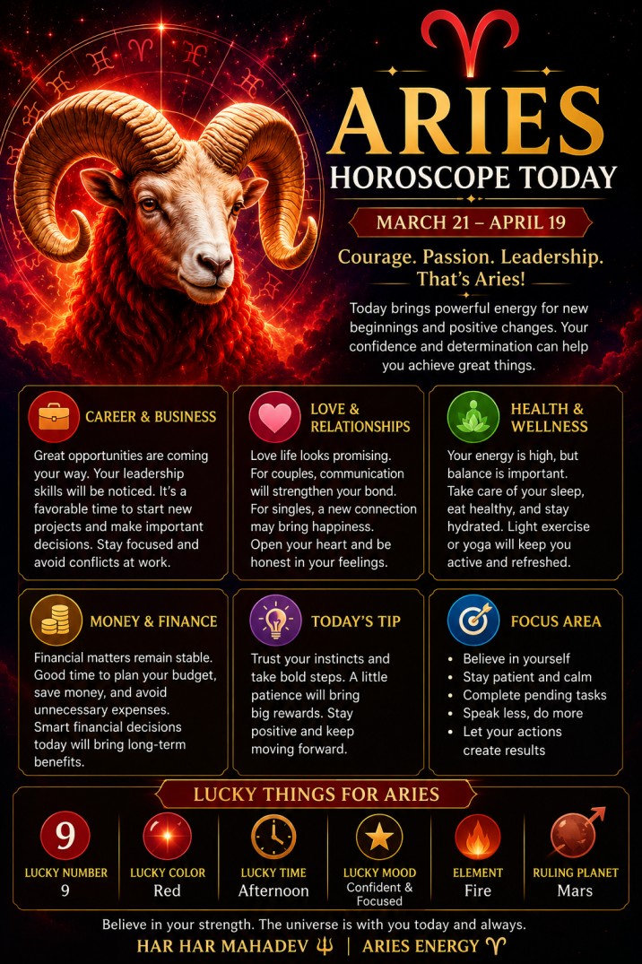 Aries Horoscope Today – A Powerful Day for Courage, Growth & Positive Changes
